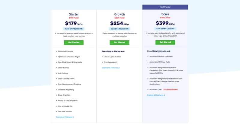 WooFunnels Pricing