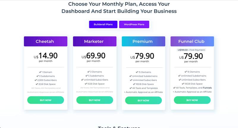 Builderall Review Pricing