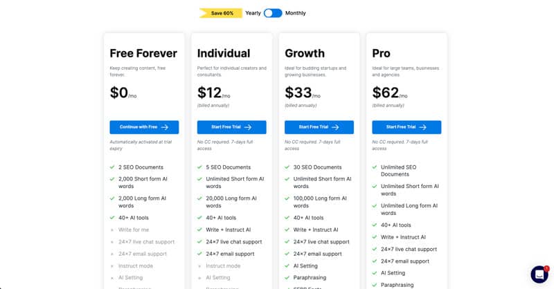 Scalenut Review Pricing