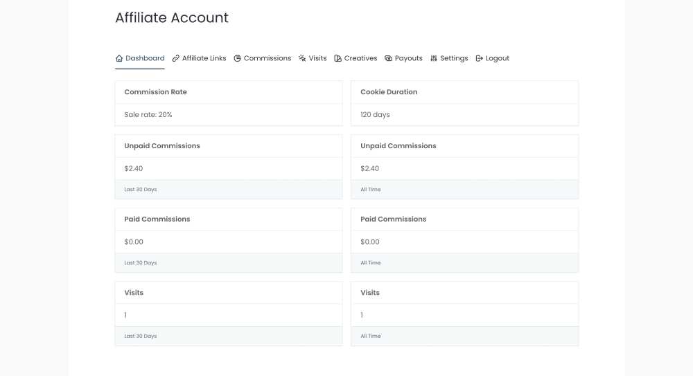 SliceWP Review Affiliate Dashboard